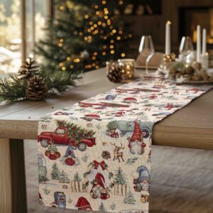 Beauty Home ΡΑΝΝΕΡ ΣΤΟΦΑ ΝΑΝΟΙ ΣΕ ΧΡΙΣΤΟΥΓΕΝΝΙΑΤΙΚΕΣ ΔΙΑΚΟΠΕΣ