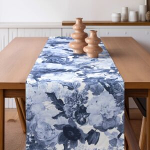 Beauty Home ΡΑΝΝΕΡ ΜΠΛΕ ΛΟΥΛΟΥΔΙΑ